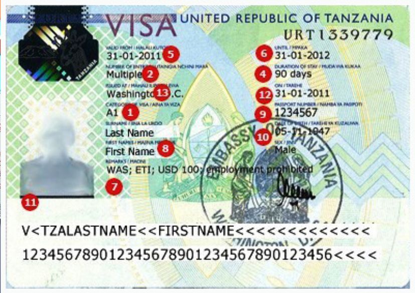 Tanzania Visa Guide